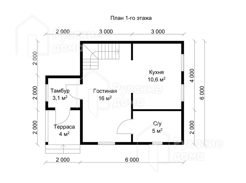Проект каркасного дома «Клин»