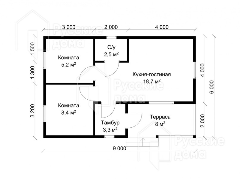 Проект каркасного дома «Шушары»