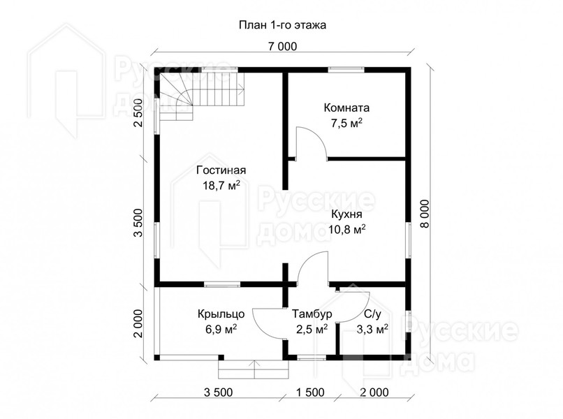 Проект каркасного дома «Талдом»